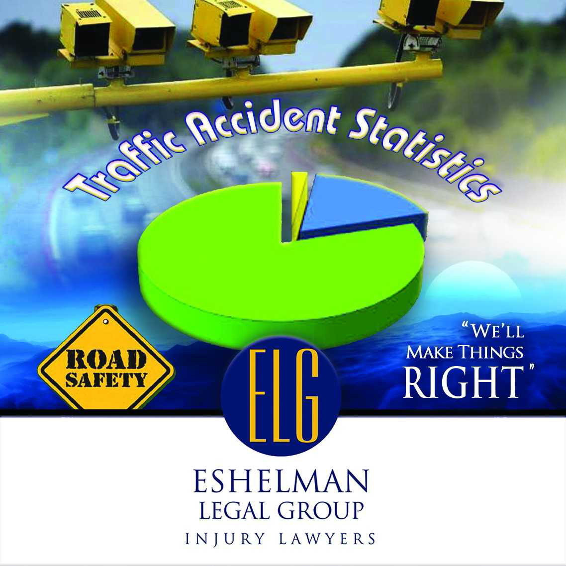 Serious Traffic Accident Statistics for Ohio | Personal Injury Lawyers Ohio, ELG