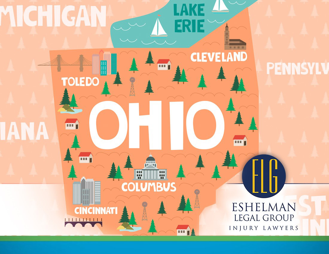 Famous People Born in Ohio